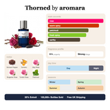 Thorned by Aromara fragrance profile card: rose, warm spicy, patchouli accords; notes of Sichuan Pepper, Turmeric, May Rose, Bulgarian Rose; 8 hour longevity, Strong sillage; 35% Extrait, 100,000+ bottles sold, free UK shipping.