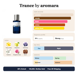 Trance by Aromara fragrance profile card: powdery, woody, floral accords; notes of Ylang-Ylang, Bergamot, Heliotrope, Hedione; 8 hour longevity, Strong sillage; 35% Extrait, 100,000+ bottles sold, free UK shipping.