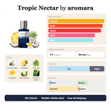 Tropic Nectar by Aromara fragrance profile card: tropical, fruity, sweet accords; notes of Coconut Water, Pineapple, Palm Leaf, Frangipani; 8 hour longevity, Strong sillage; 35% Extrait, 100,000+ bottles sold, free UK shipping.