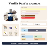 Vanilla Dust by Aromara fragrance profile card: vanilla, powdery, musky accords; notes of coconut powder, heliotrope, vanilla, white musk; 8 hour longevity, strong sillage; 35% Extrait, 100,000+ bottles sold, free UK shipping.