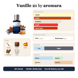 Vanille 21 by Aromara fragrance profile card: vanilla, amber, powdery accords; notes of Vanilla, Spices, Amber, Opoponax; 10 hour longevity, Enormous sillage; 35% Extrait, 100,000+ bottles sold, free UK delivery over £45.