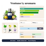 Ventuno by Aromara fragrance profile card: aromatic, fresh spicy, green accords; notes of mint, lemon, basil, thyme; 8 hour longevity, strong sillage; 35% Extrait, 100,000+ bottles sold, free UK shipping.