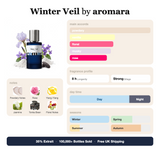 Winter Veil by Aromara fragrance profile card: powdery, vanilla, floral accords; notes of Powdery Notes, Rose, Ylang-Ylang, Jasmine; 8 hour longevity, Strong sillage; 35% Extrait, 100,000+ bottles sold, free UK shipping.